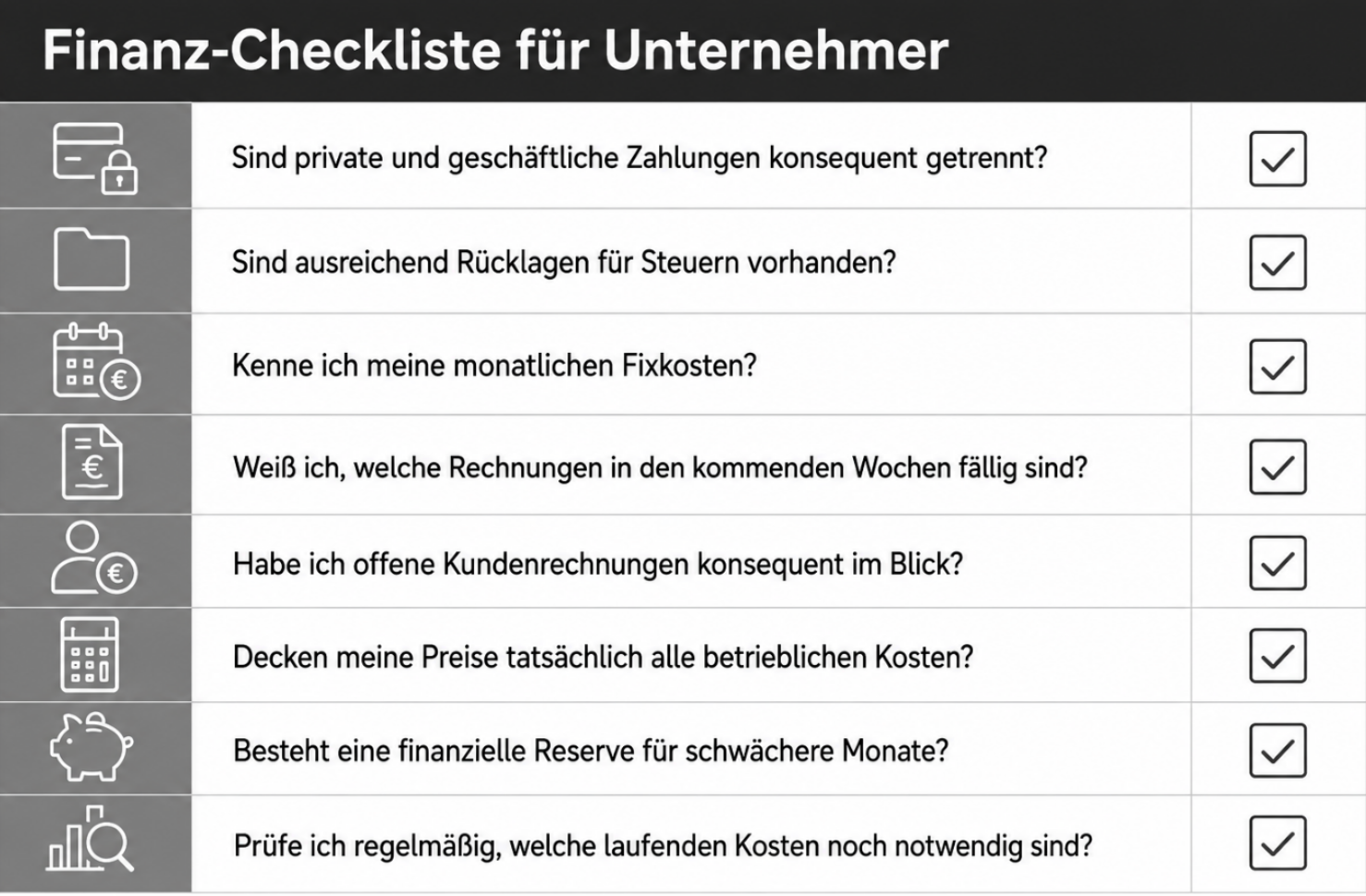 Finanz-Checkliste fur Unternehmer