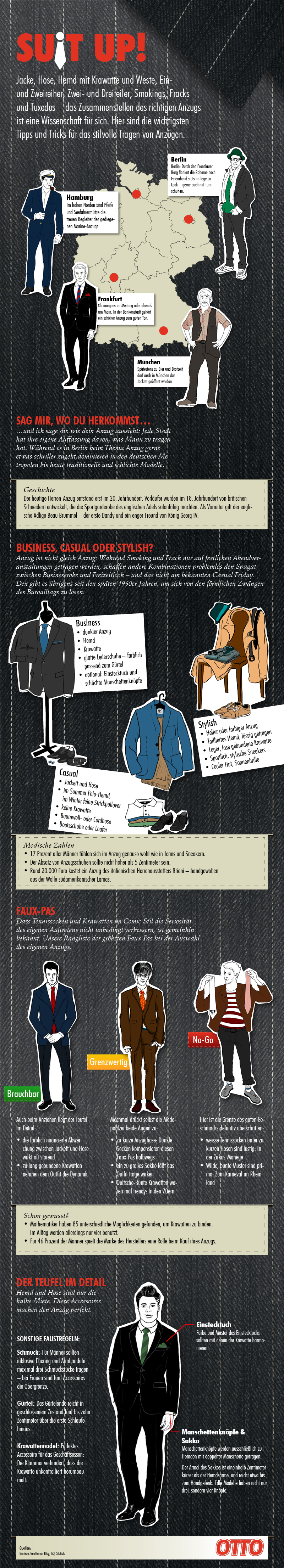 Suit up, Gentlemen! Dresscodes, Statistiken & Historisches zum Anzug